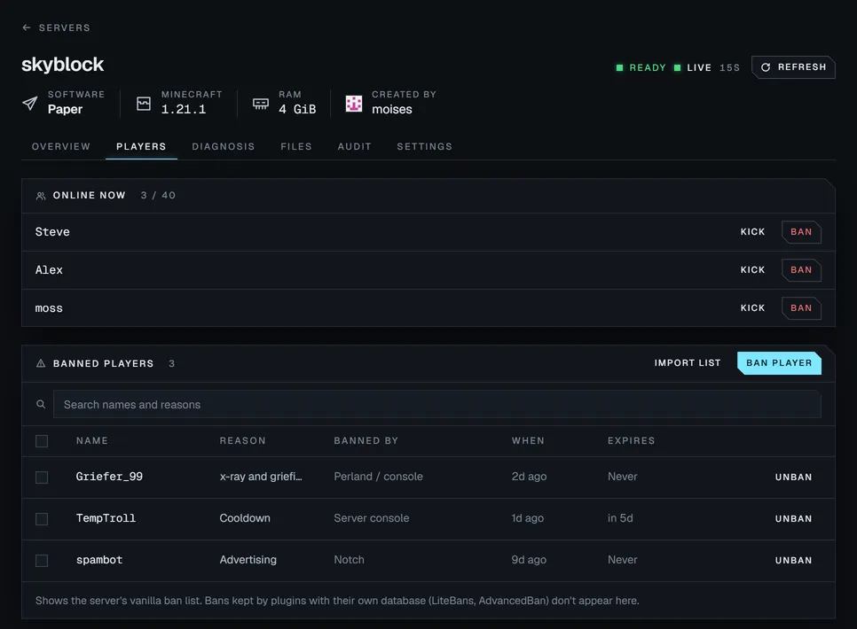 The Players tab: three players online with Kick and Ban, and a ban list with reasons, who banned and when each ban expires.