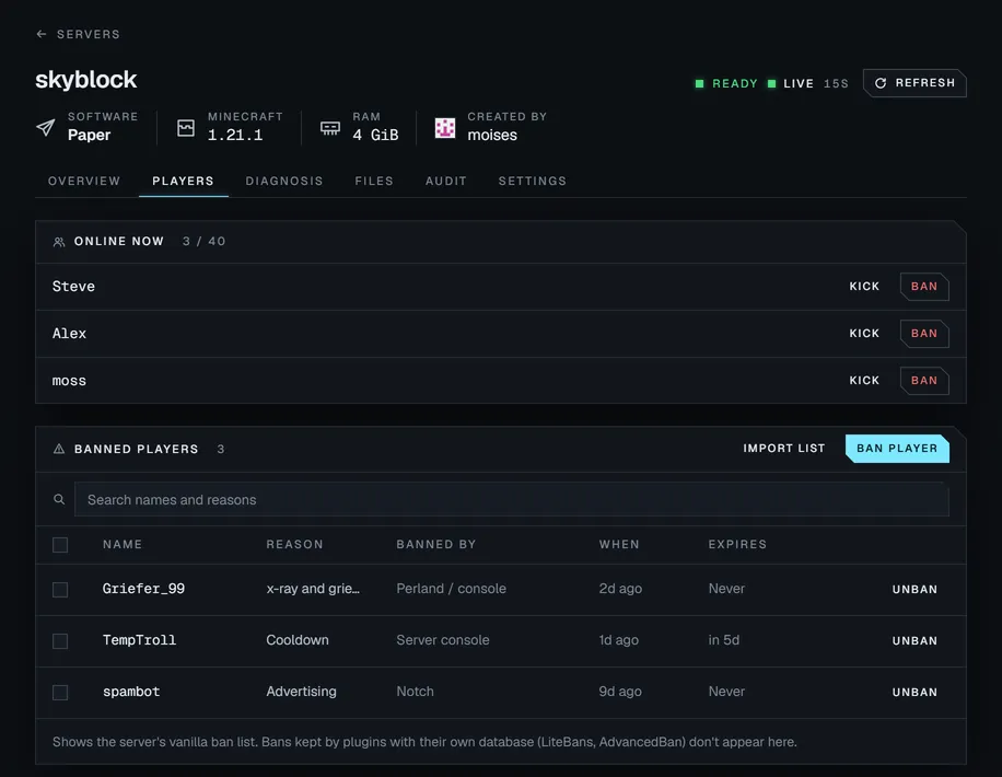 The Players tab: three players online with Kick and Ban, and a ban list with reasons, who banned and when each ban expires.