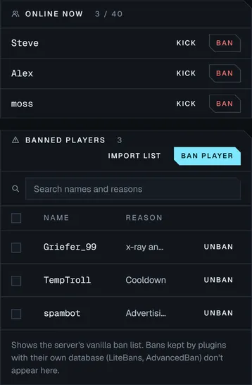 The Players tab: three players online with Kick and Ban, and a ban list with reasons, who banned and when each ban expires.