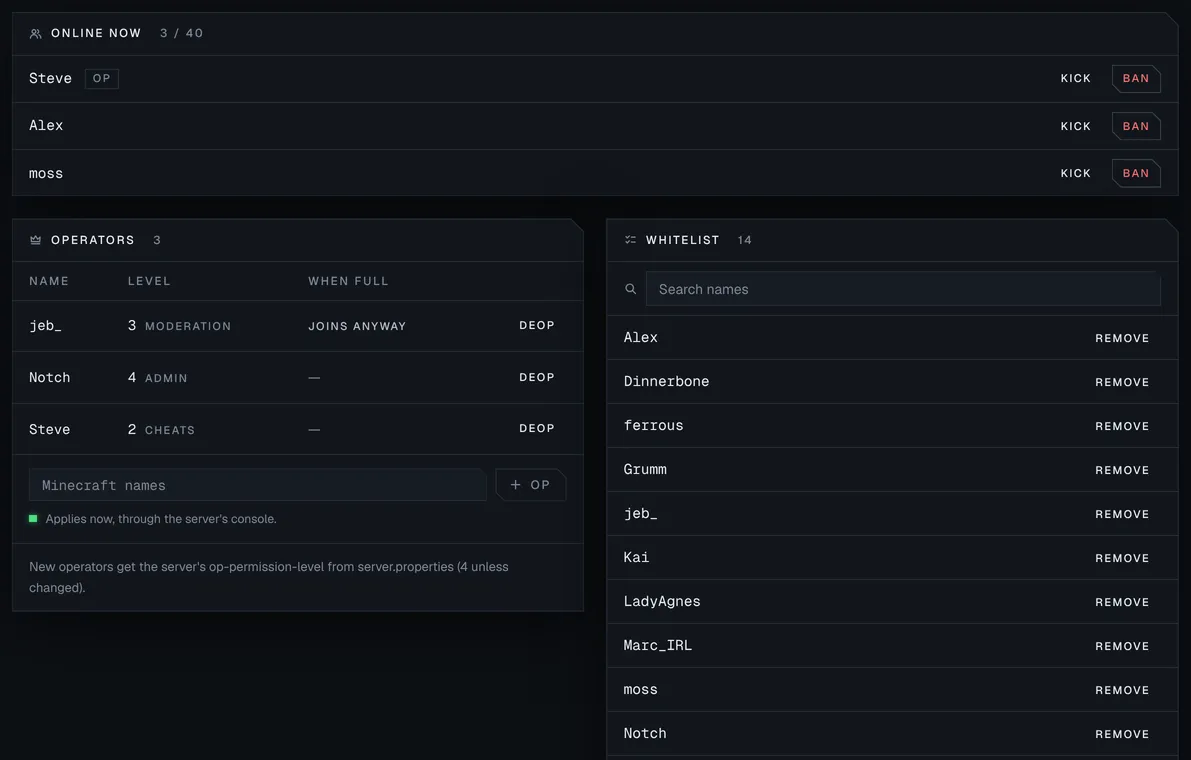 The Players tab: three players online with Kick and Ban, three operators with their permission level, and a whitelist of fourteen names, each with Remove.