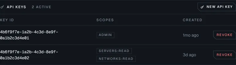 API keys for a customer: one admin key and one key limited to reading servers and networks, each with a Revoke button.