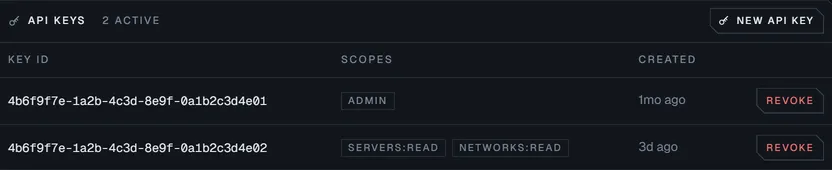 API keys for a customer: one admin key and one key limited to reading servers and networks, each with a Revoke button.